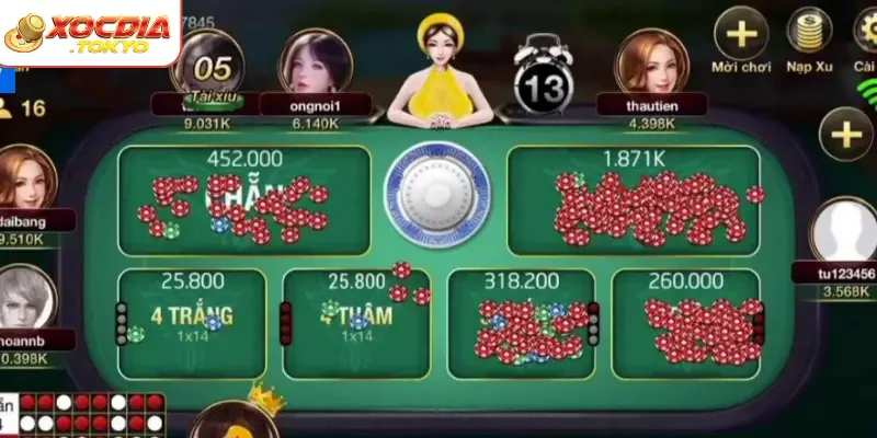 Cách nhận biết xóc đĩa bịp thông qua các sòng bài online thiếu uy tín