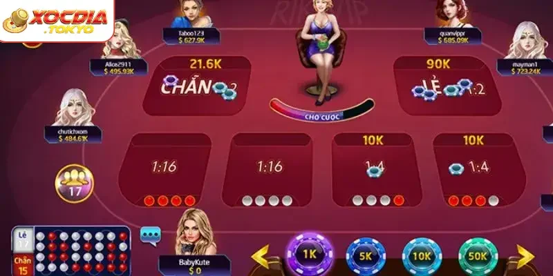 Mẹo chơi xóc đĩa online là gì?